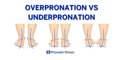 What is Overpronation vs Underpronation?