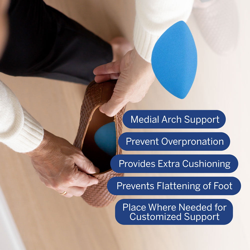 Arch Booster System Flat Feet & Fallen Arches – PowerStep