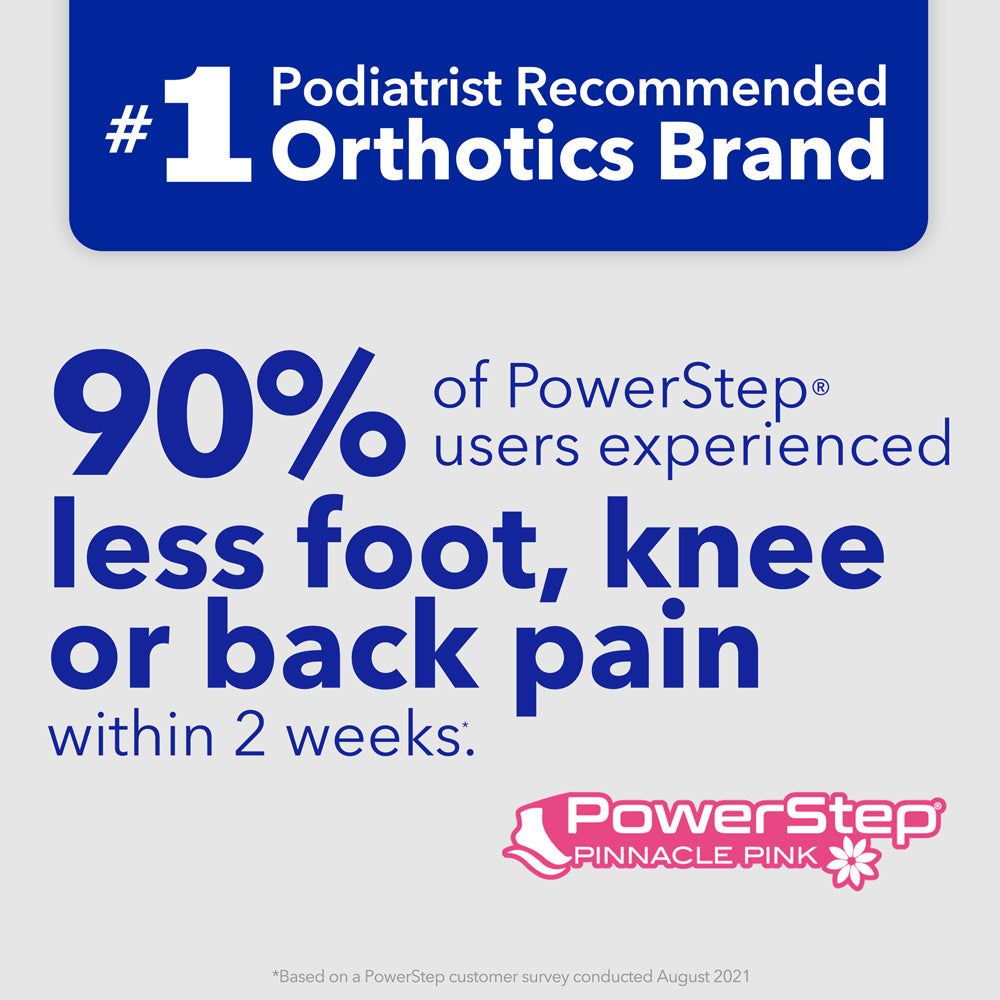 Powerstep pinnacle pink store