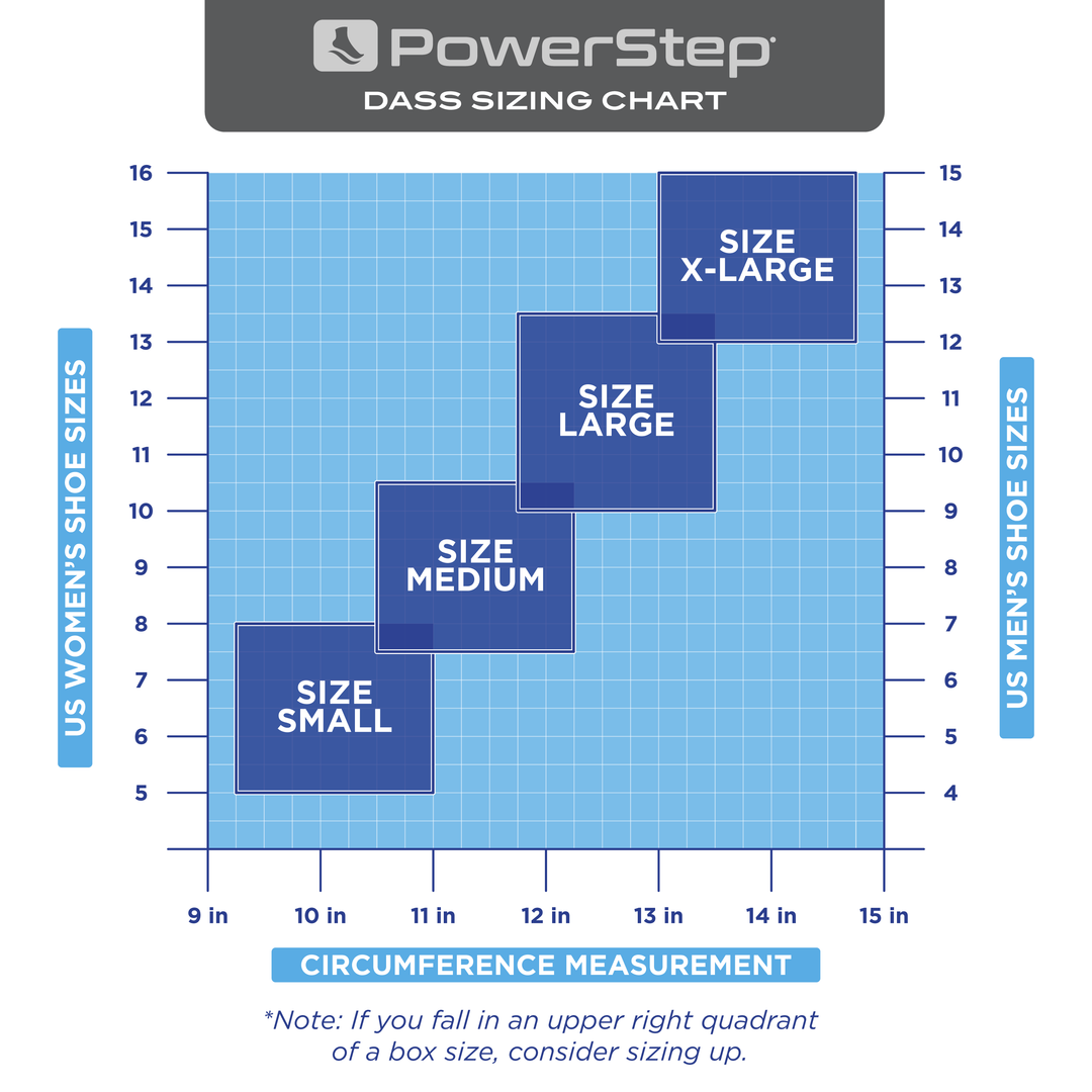 PowerStep DASS sizing chart, sizes small through x-large