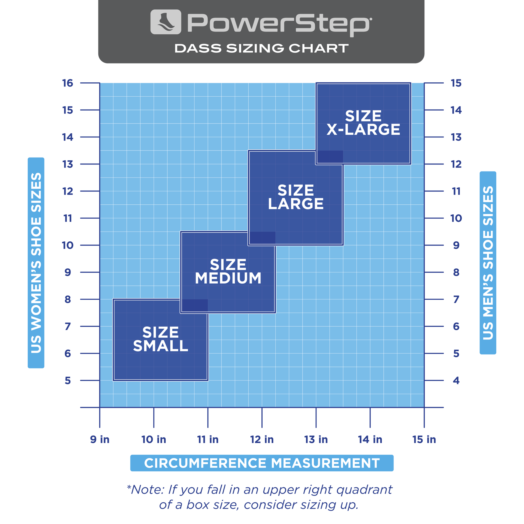 Compression Sock Scale PowerStep Dynamic Ankle Support Sock | Ankle Brace Compression Sock