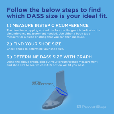 PowerStep DASS sizing step by step instructions on how to find your ideal size and fit