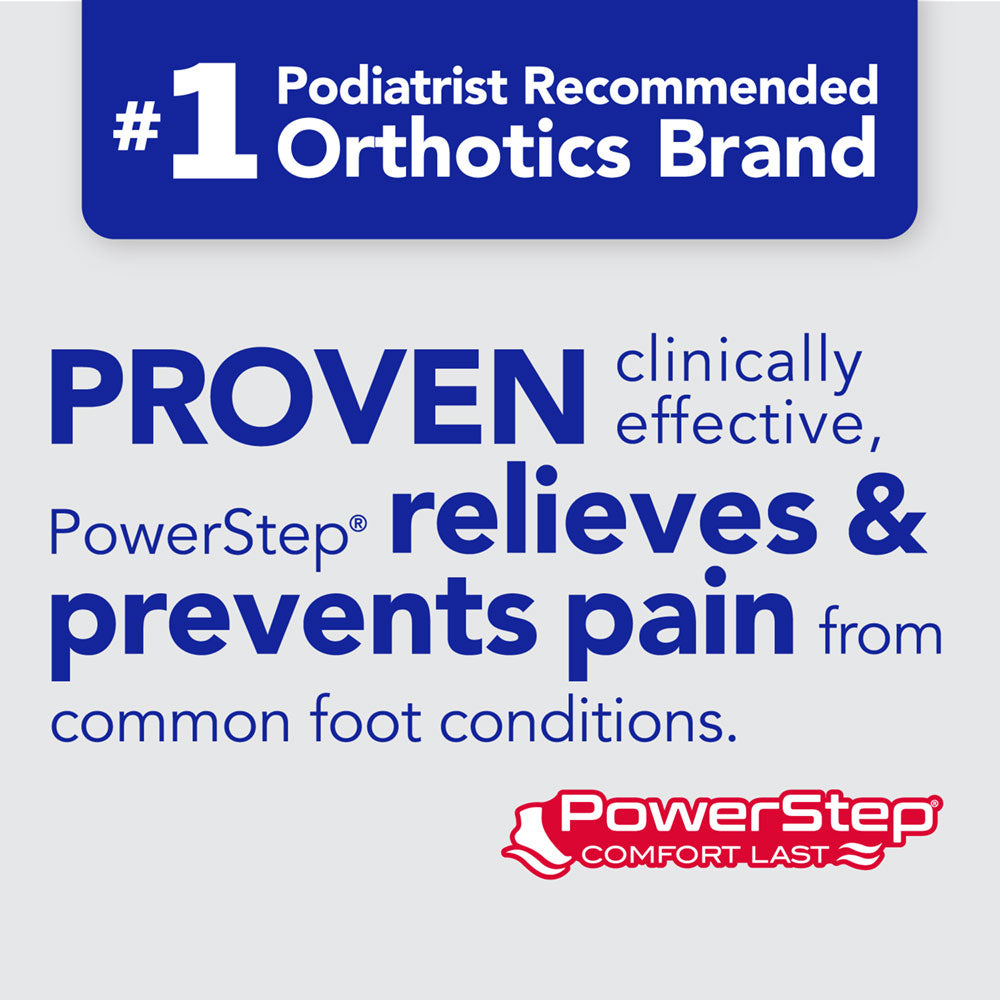 PowerStep is the #1 podiatrist recommended brand of orthotics. Proven clinically effective, PowerStep relieves and prevents pain from common foot conditions.