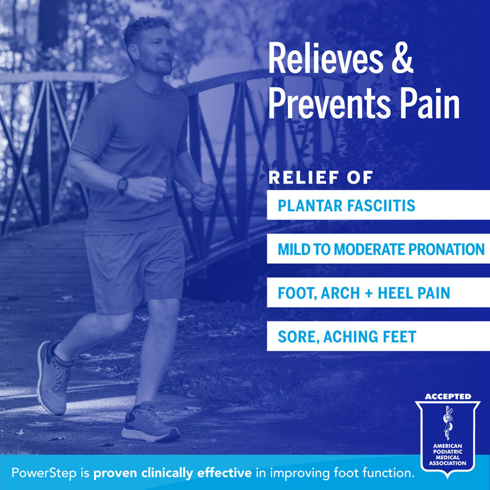 Relieves & Prevents Pain: Relief of plantar fasciitis, mild to moderate pronation, foot, arch, and heel pain, sore, aching feet. PowerStep is proven clinically effective in improving foot function. Accepted by the American Podiatric Medical Association.