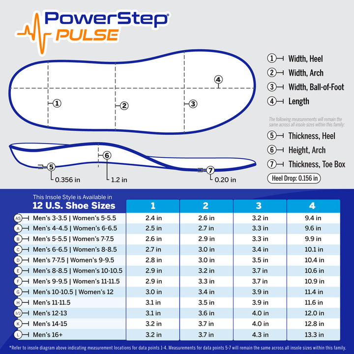 Chart with PowerStep PULSE Performance dimensions by size. 12 US shoe sizes. Refer to insole diagram indicating measurement locations for data points 1-4. Measurements for data points 5-7 will remain the same across all insole sizes within this family.