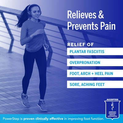 Relieves & Prevents Pain: Relief of plantar fasciitis, overpronation, foot, arch, and heel pain, sore, aching feet. PowerStep is proven clinically effective in improving foot function. Accepted by the American Podiatric Medical Association.