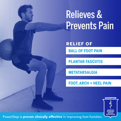 Relieves & Prevents Pain: Relief of ball of foot pain, plantar fasciitis, metatarsalgia, foot, arch, and heel pain. PowerStep is proven clinically effective in improving foot function. Accepted by the American Podiatric Medical Association.