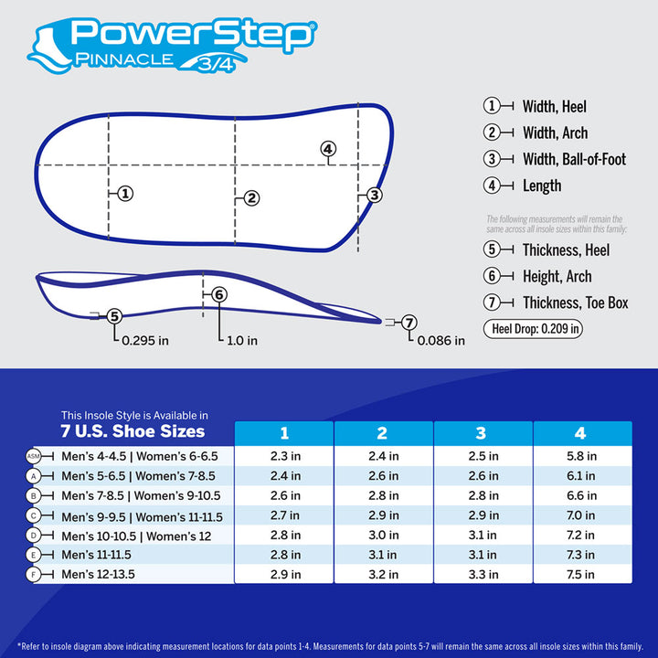 Chart with PowerStep Pinnacle 3/4 Insole dimensions by size. 7 US shoe sizes. Refer to insole diagram indicating measurement locations for data points 1-4. Measurements for data points 5-7 will remain the same across all insole sizes within this family.