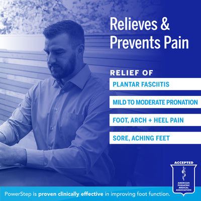 Relieves & Prevents Pain: Relief of plantar fasciitis, mild to moderate pronation, foot, arch, and heel pain, sore, aching feet. PowerStep is proven clinically effective in improving foot function. Accepted by the American Podiatric Medical Association.