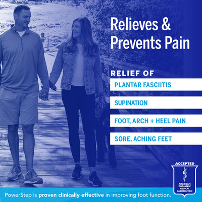 Relieves & Prevents Pain: Relief of plantar fasciitis, supination, foot, arch, and heel pain, sore, aching feet. PowerStep is proven clinically effective in improving foot function. Accepted by the American Podiatric Medical Association.