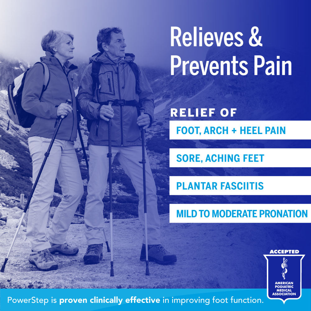 Relieves & Prevents Pain: Relief of foot, arch, and heel pain, sore, aching feet, plantar fasciitis, mild to moderate pronation. PowerStep is proven clinically effective in improving foot function. Accepted by the American Podiatric Medical Association.