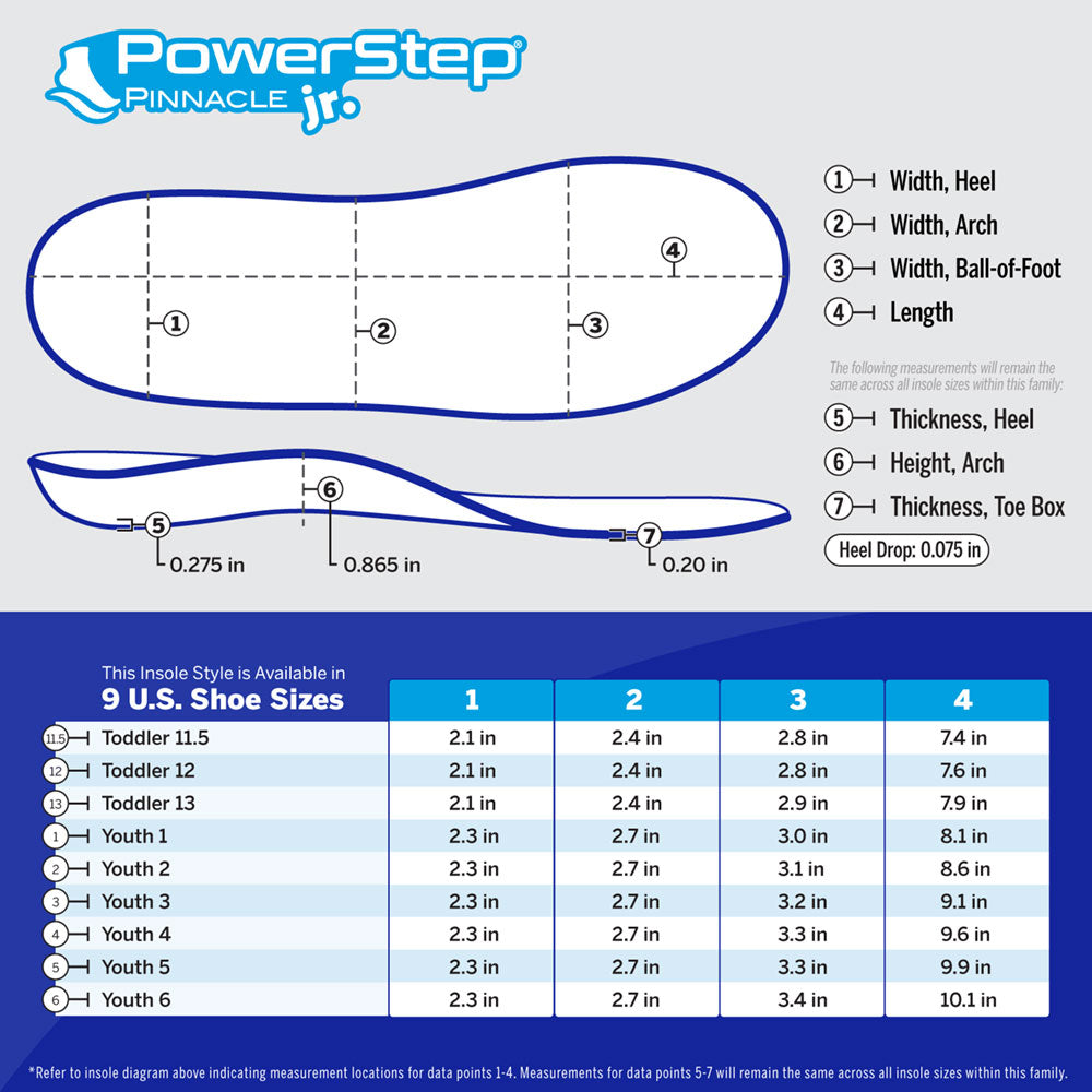 Chart with PowerStep Pinnacle Junior Insole dimensions by size. 9 US shoe sizes. Refer to insole diagram indicating measurement locations for data points 1-4. Measurements for data points 5-7 will remain the same across all insole sizes within this family.