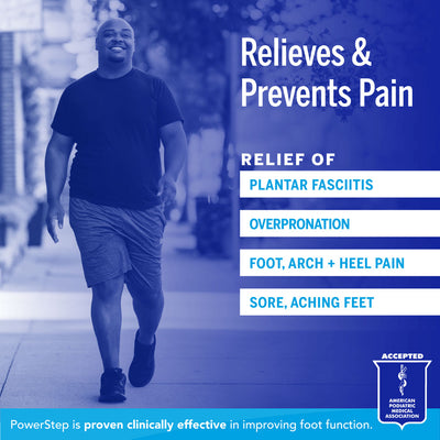 Relieves & Prevents Pain: Relief of plantar fasciitis, overpronation, foot, arch, and heel pain, sore, aching feet. PowerStep is proven clinically effective in improving foot function. Accepted by the American Podiatric Medical Association.