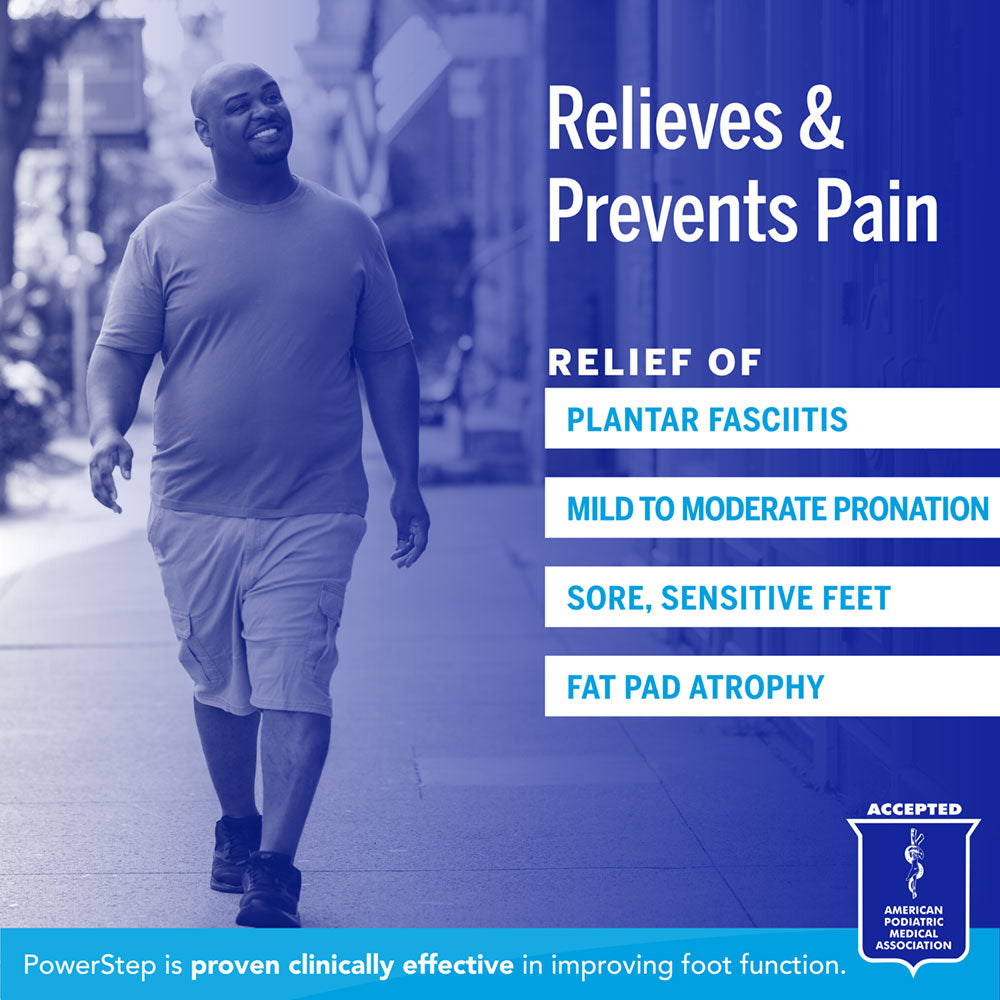 Relieves & Prevents Pain: Relief of plantar fasciitis, mild to moderate pronation, sore, sensitive feet, and fat pad atrophy. PowerStep is proven clinically effective in improving foot function. Accepted by the American Podiatric Medical Association.