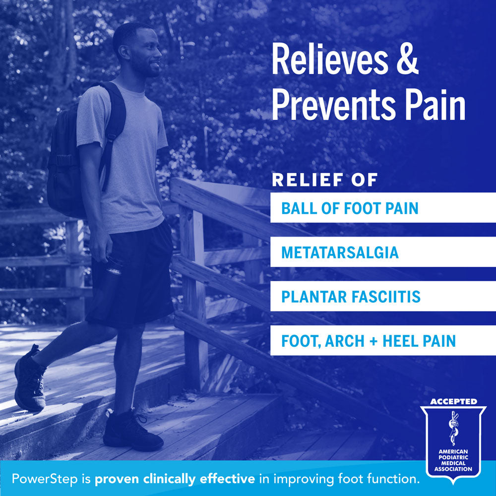 Relieves & Prevents Pain: Relief of ball of foot pain, metatarsalgia, plantar fasciitis, foot, arch, and heel pain. PowerStep is proven clinically effective in improving foot function. Accepted by the American Podiatric Medical Association.