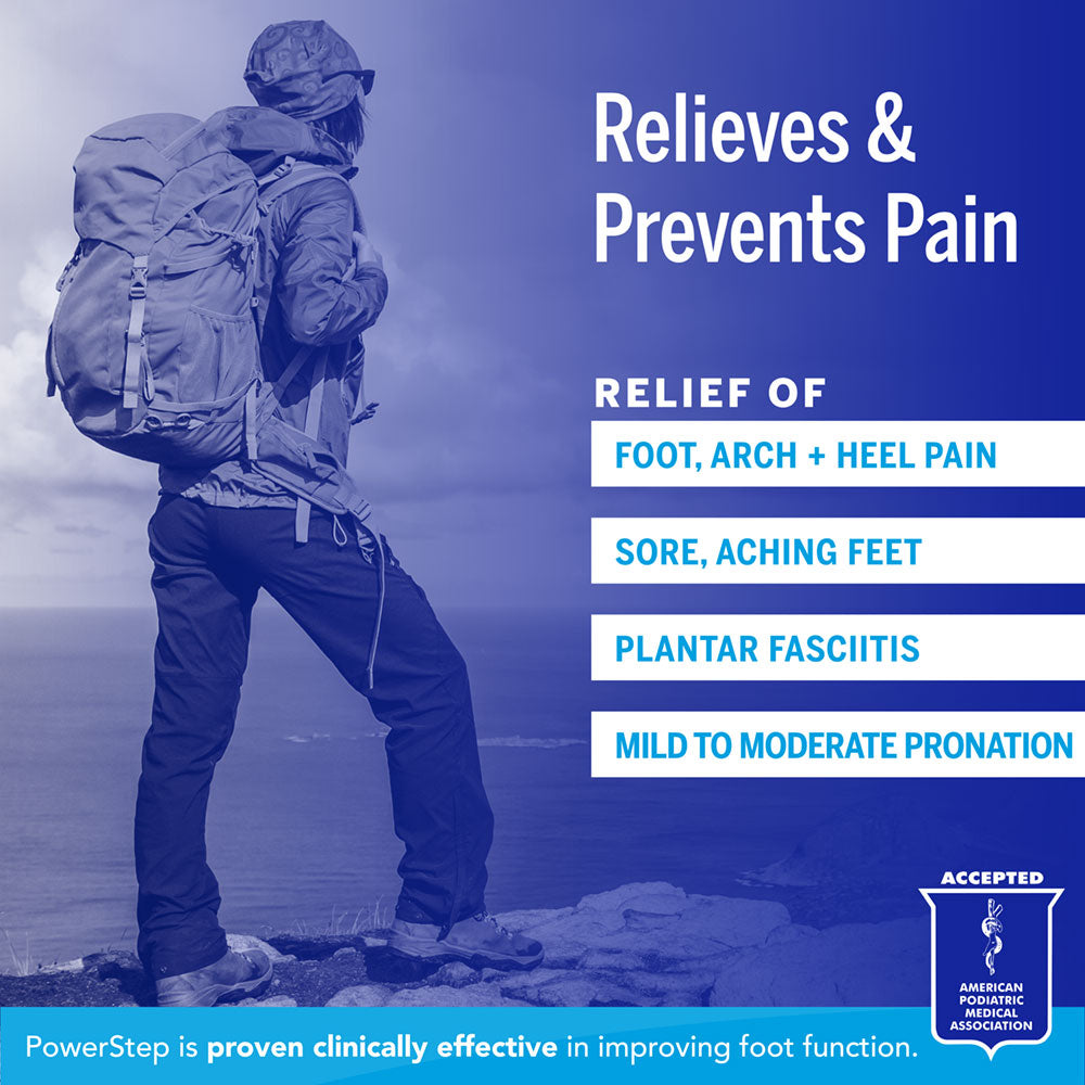 Relieves & Prevents Pain: Relief of foot, arch and heel pain, sore, arching feet, plantar fasciitis, and mild to moderate pronation. PowerStep is proven clinically effective in improving foot function. Accepted by the American Podiatric Medical Association.