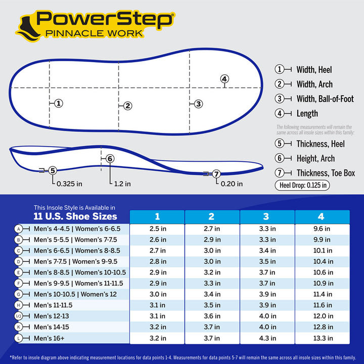 Chart with PowerStep Pinnacle Work dimensions by size. 11 US shoe sizes. Refer to insole diagram indicating measurement locations for data points 1-4. Measurements for data points 5-7 will remain the same across all insole sizes within this family.