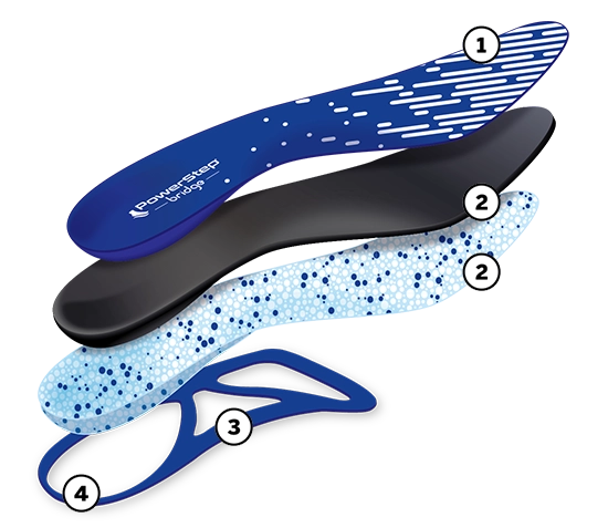 PowerStep bridge | Adaptable Arch Supporting Insoles with Energize Foam Callout Image