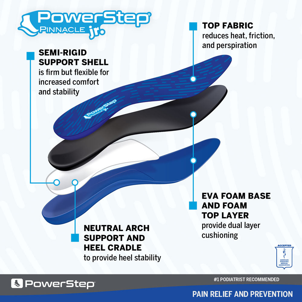 Insoles for High Arches and Supination: 2 Practical Solutions