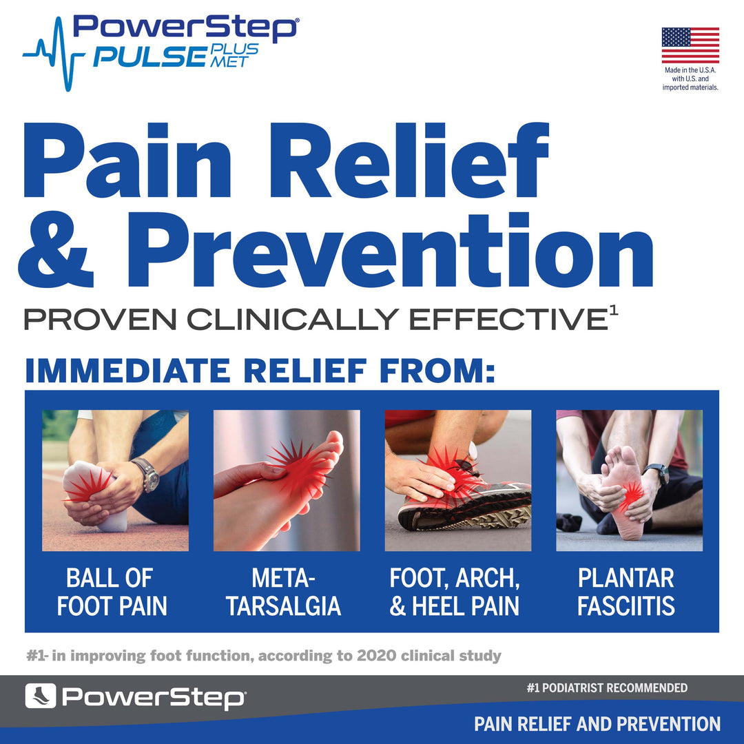 Pain in ball of foot relief online