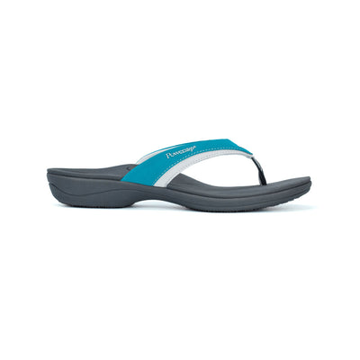 PowerStep Orthotic Arch Supporting Sandals for Women, profile view of orthotic sandal for women from outside showing away from arch, arch supporting sandals, flip flops, teal and charcoal #color_teal-charcoal