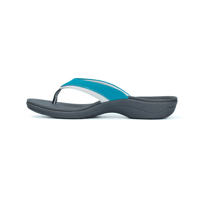 PowerStep Orthotic Arch Supporting Sandals for Women, profile view of orthotic sandal for women from inside showing arch, arch supporting sandals, flip flops, teal and charcoal #color_teal-charcoal