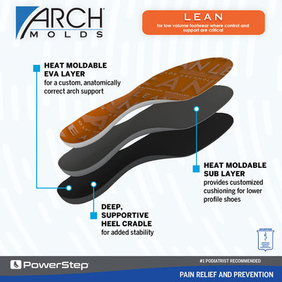 ArchMolds Lean Low Profile Custom Moldable insoles broke down by layer, lean for low volume footwear where control and support are critical, heat moldable EVA layer for a custom, anatomically correct arch support, deep supportive heel cradle for added stability, heat moldable sub layer provides customized cushioning for lower profile shoes, full length insoles for men and women