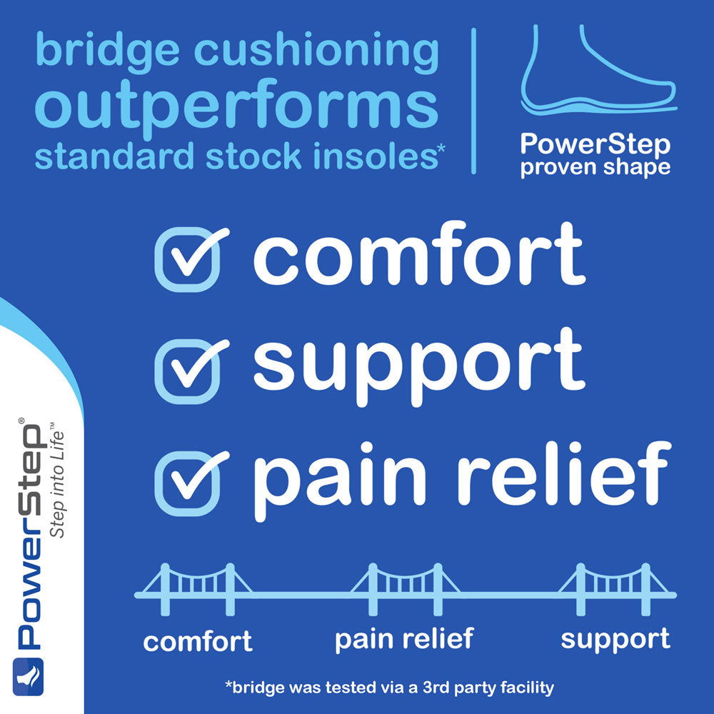 PowerStep® bridge®