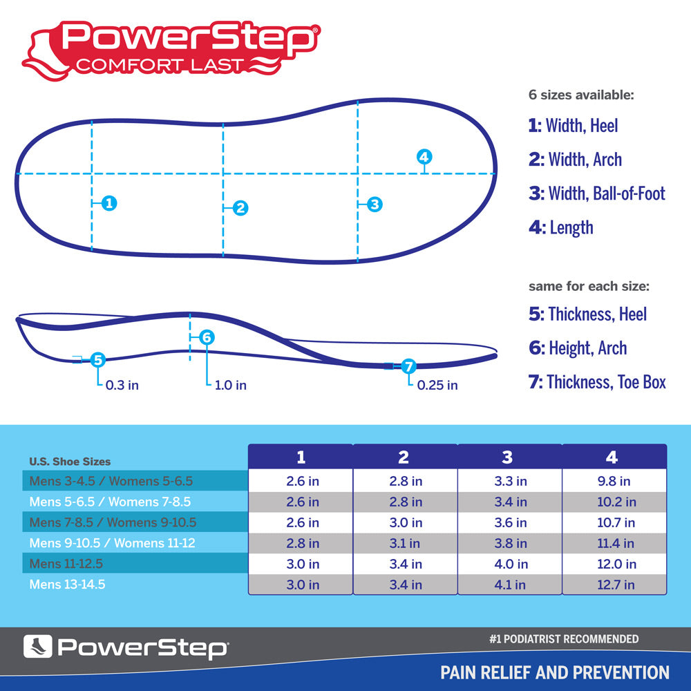 ComfortLast Insole dimensions