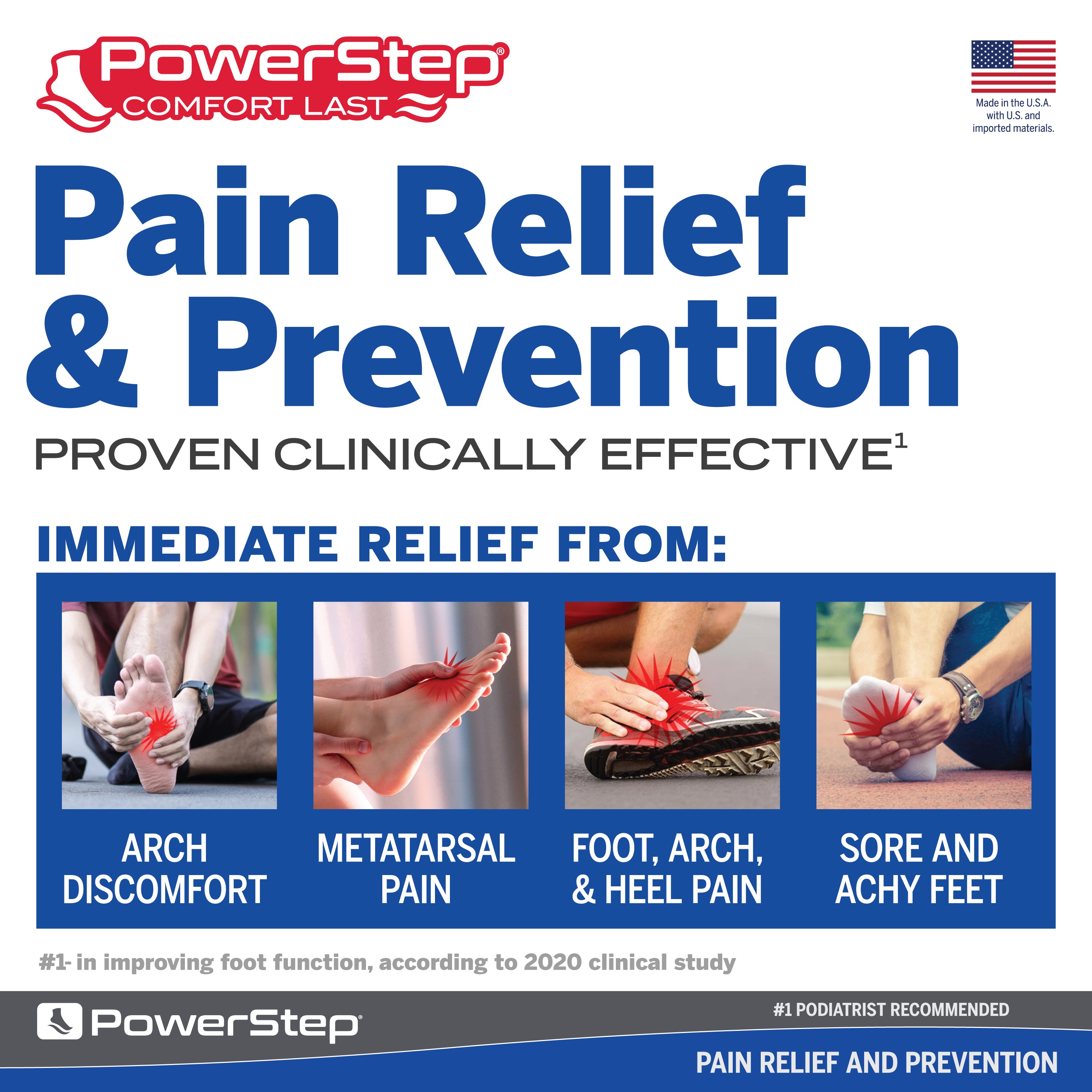 PowerStep ComfortLast Shoe Insoles, Made in the USA with US and imported materials, pain relief and prevention, proven clinically effective for immediate relief from arch discomfort, metatarsal pain, foot, arch, and heel pain, sore, achy feet, number one in improving foot function according to 2020 clinical study