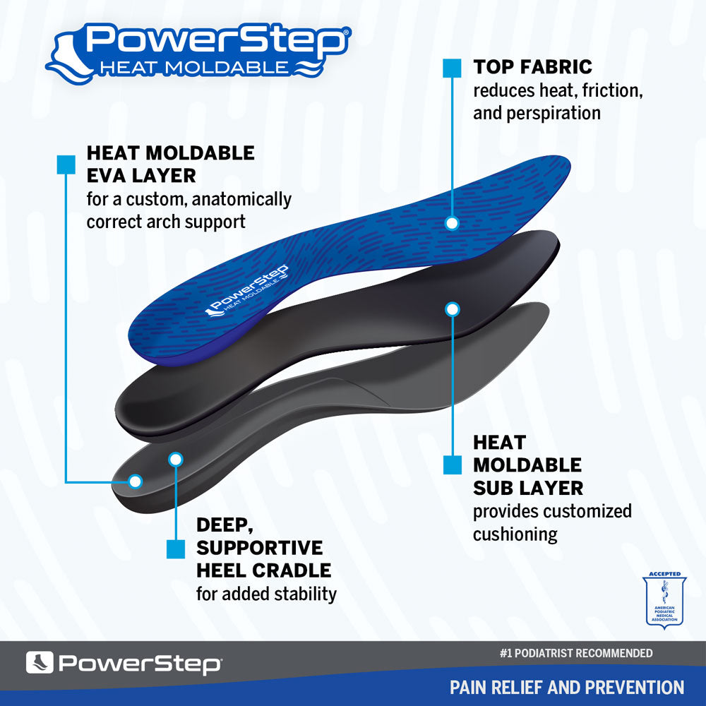 Cradle Insole PowerStep Heat Moldable Insoles | Custom Arch Support Orthotic Insole