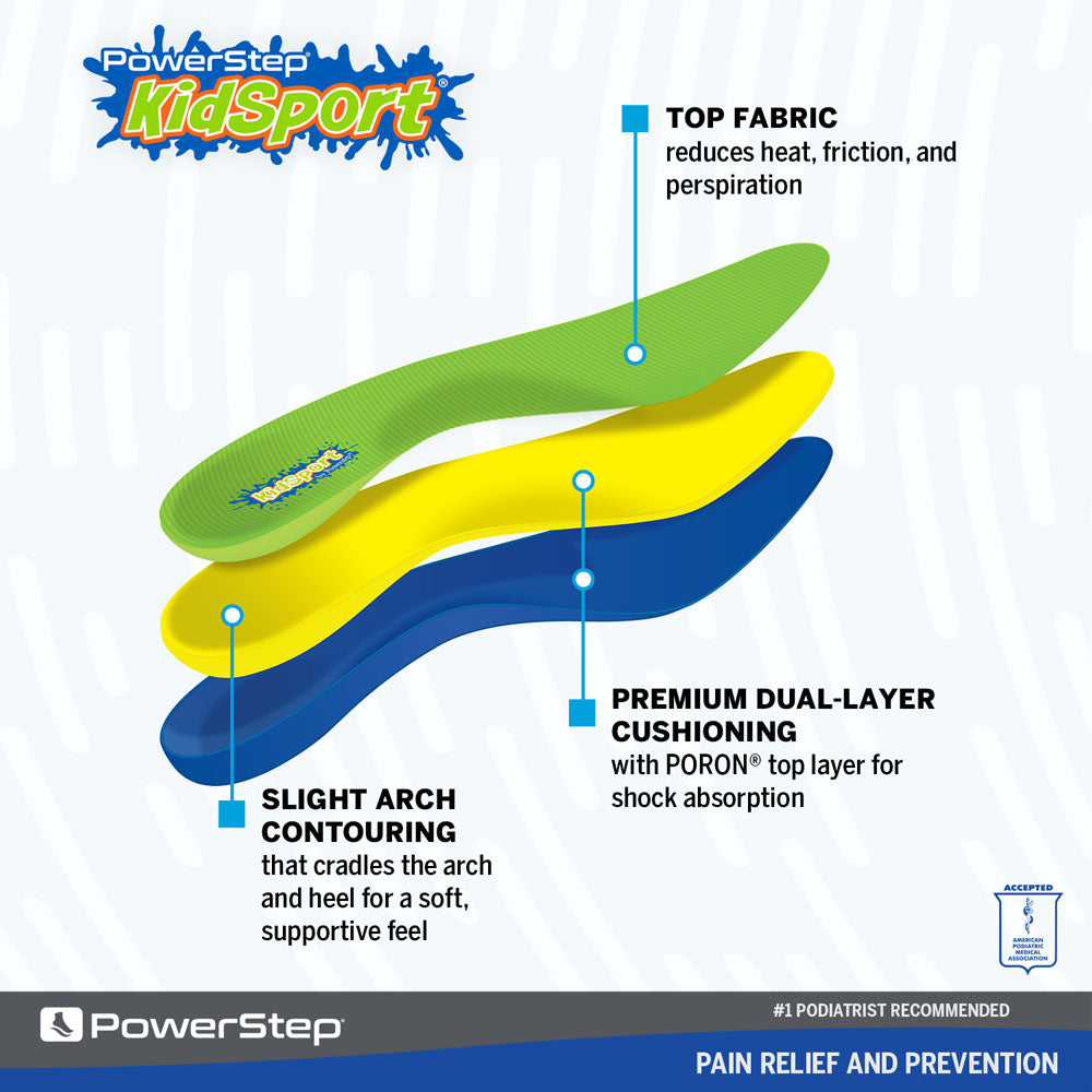 Breakdown by layer of Kidsport Pediatric comfort insoles for children, top fabric reduces heat friction and perspiration, slight arch contouring cradle the arch and heel for a soft supportive feel, dual layer cushioning provides shock absorption
