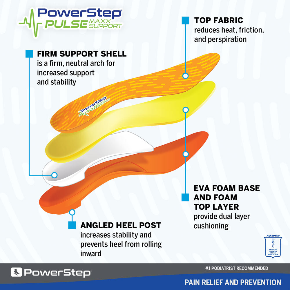 PowerStep PULSE Maxx | Over-Pronation Orthotic Running Shoe Insole