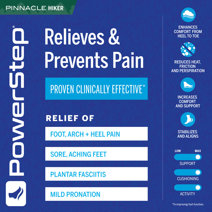 PowerStep Pinnacle Hiker Orthotic Shoe Insoles, Made in the USA with US and imported materials, pain relief and prevention, proven clinically effective for immediate relief from plantar fasciitis, mild pronation, foot, arch, and heel pain, sore, achy feet, women’s shoe inserts, men’s orthotic shoe insoles, unisex orthotic arch support insoles, enhances comfort from heel to toe, reduces heat friction and sweat, increases comfort and support, stabilizes and aligns