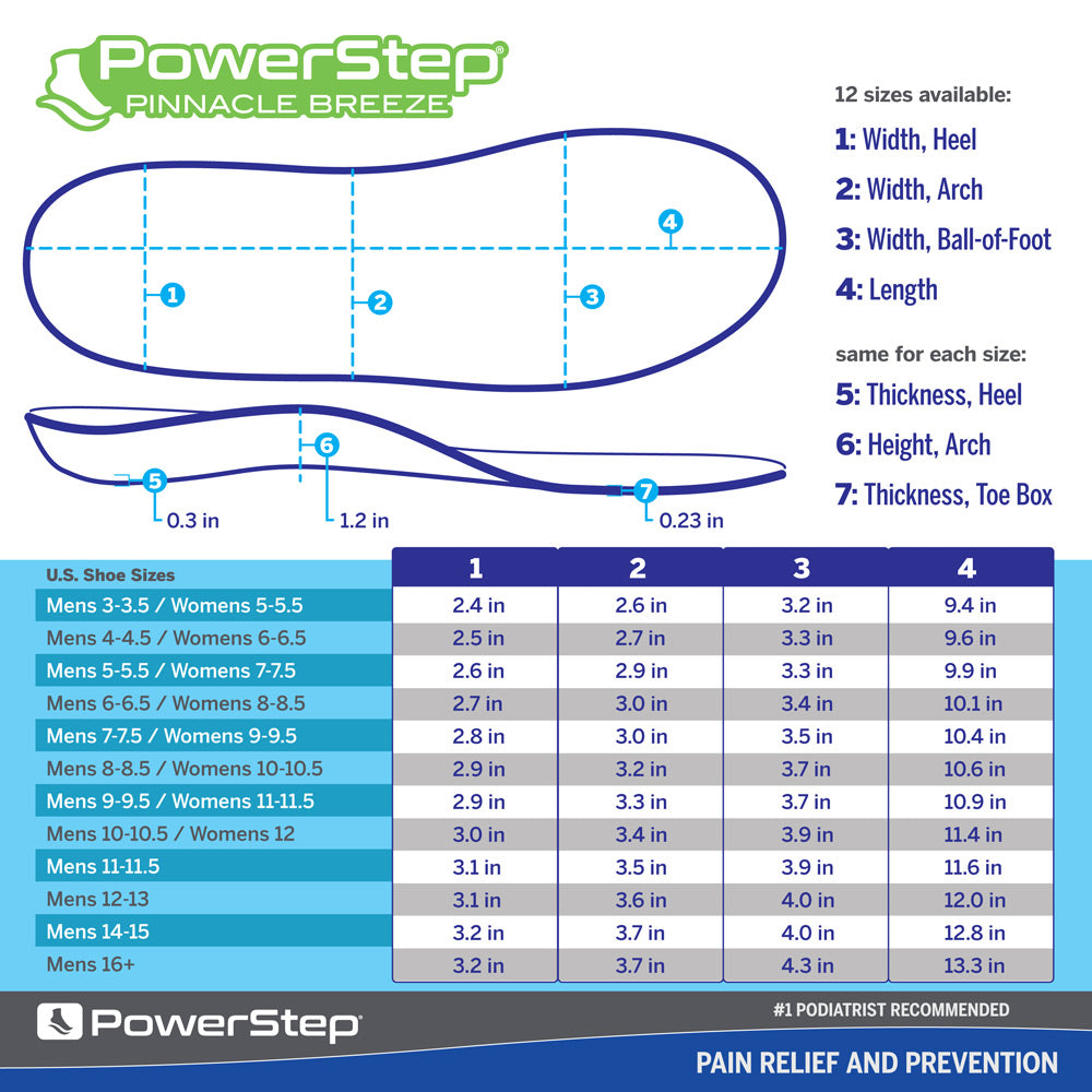 PowerStep Pinnacle Breeze Insole dimensions