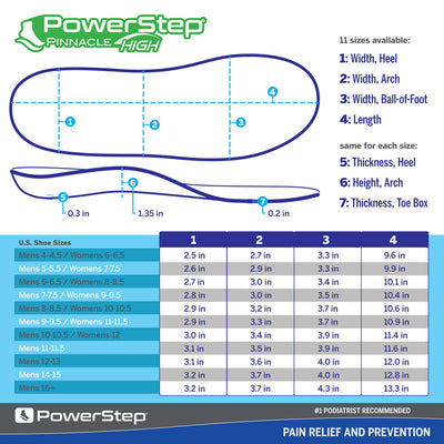 PowerStep Pinnacle High Arch Support Insole dimensions