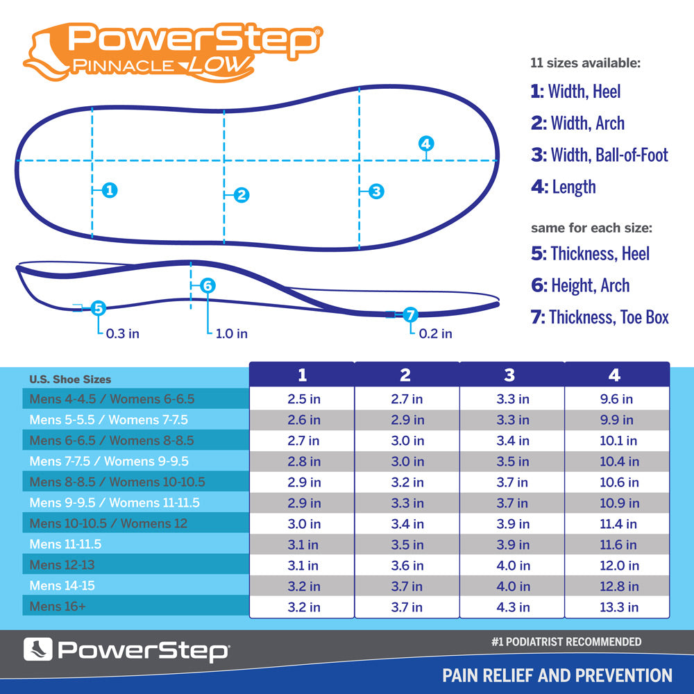 PowerStep Pinnacle Low Arch support insole dimensions