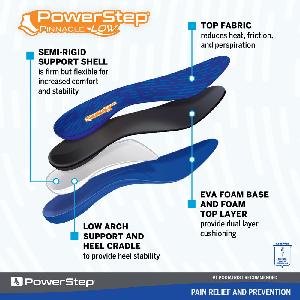 Where To Buy PowerStep Insoles Pinnacle Wide Extra Wide Arch