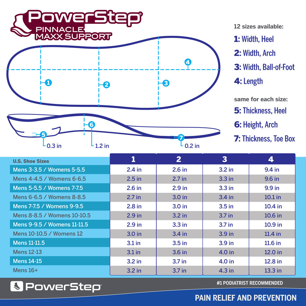 PowerStep Pinnacle Maxx support insole dimensions