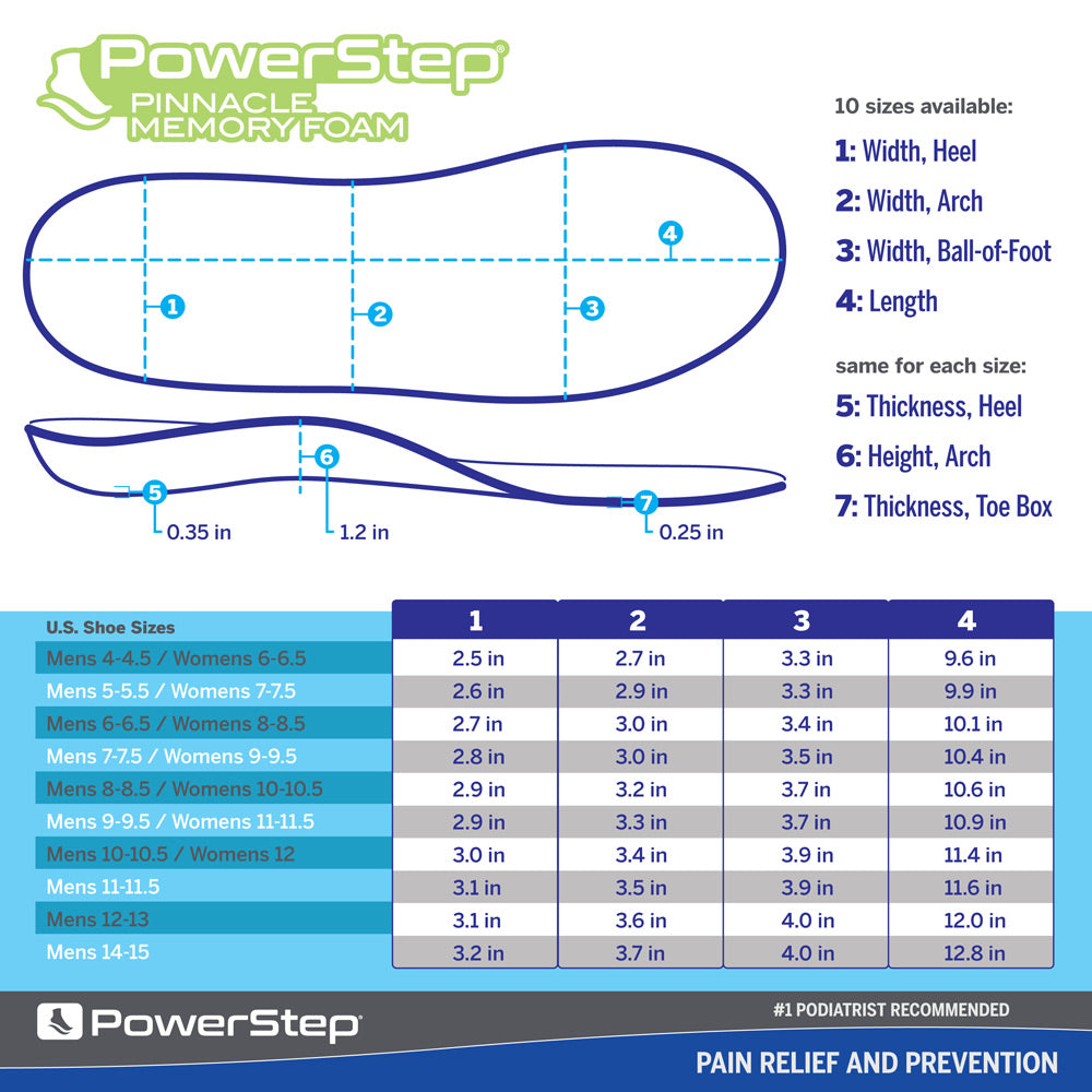 PowerStep Pinnacle Memory Foam insole dimensions