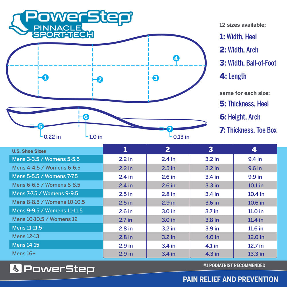 PowerStep Pinnacle Sport-Tech insole dimensions