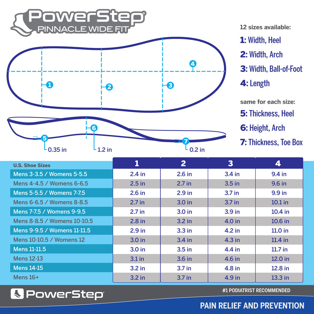 PowerStep Wide Insoles | Wide Feet Arch Support Orthotic Insole