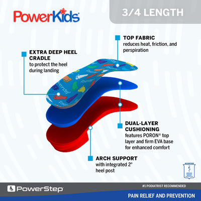 Image breakdown by layer of the Pinnacle Junior Neutral Arch Supporting 3/4 shoe inserts for children, insoles for children’s shoes, orthotic 3/4 length insoles for plantar fasciitis, relieve heel pain, shoe inserts for sore, achy feet, top fabric reduces heat, friction, and perspiration, extra deep heel cradle to protect the heel during landing, dual-layer cushioning with foam top layer and firm EVA base for enhanced comfort, arch support with integrated 2 degree heel post for kids with flat feet