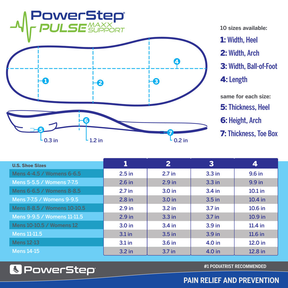 PowerStep PULSE Maxx Support insole dimensions