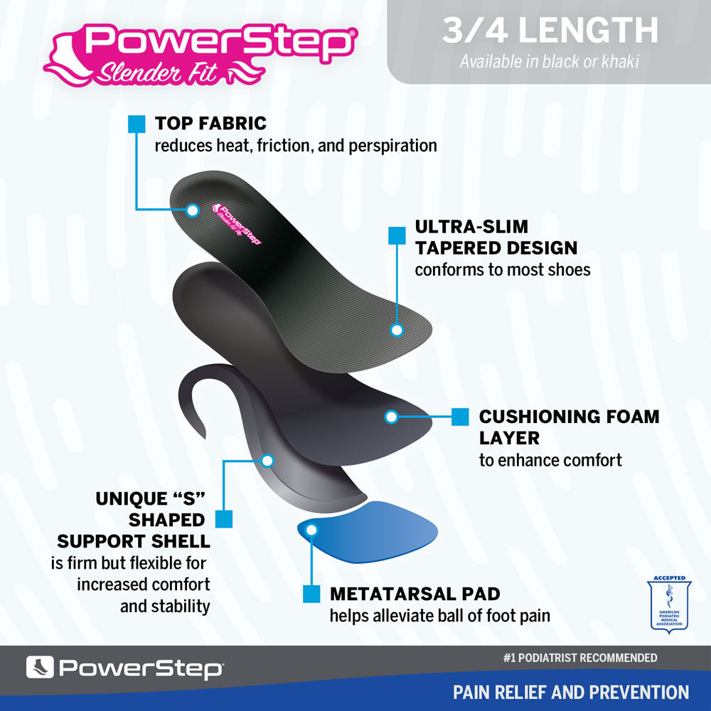 Powerstep slenderfit fashion orthotics clearance