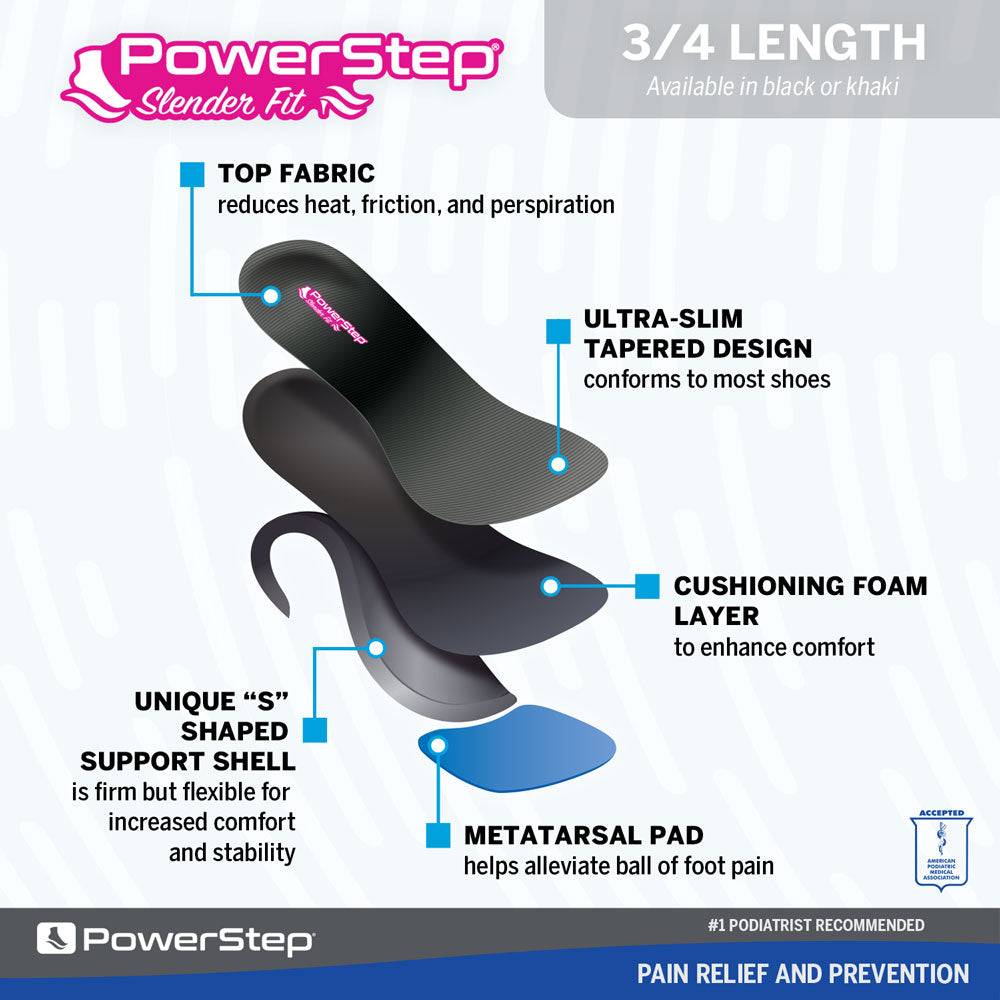 Image breakdown by layer of the SlenderFit Neutral Arch Supporting 3/4 shoe inserts for dress shoes, top fabric reduces heat friction and perspiration, ultra-slim tapered design conforms to most shoes, unique “s” shaped support shell is firm but flexible for increased comfort and stability, metatarsal pad helps alleviate ball of foot pain, cushioning foam to enhance comfort, insoles for heels, orthotic inserts for tighter fitting shoes, ultra-thin orthotic 3/4 insoles for women #color_black