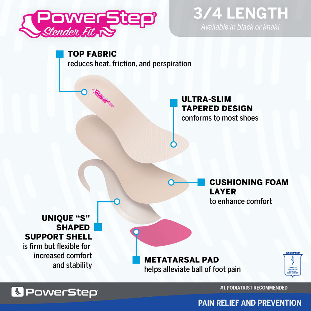 Image breakdown by layer of the SlenderFit Neutral Arch Supporting 3/4 shoe inserts for dress shoes, top fabric reduces heat friction and perspiration, ultra-slim tapered design conforms to most shoes, unique “s” shaped support shell is firm but flexible for increased comfort and stability, metatarsal pad helps alleviate ball of foot pain, cushioning foam to enhance comfort, insoles for heels, orthotic inserts for tighter fitting shoes, ultra-thin orthotic 3/4 insoles for women #color_khaki