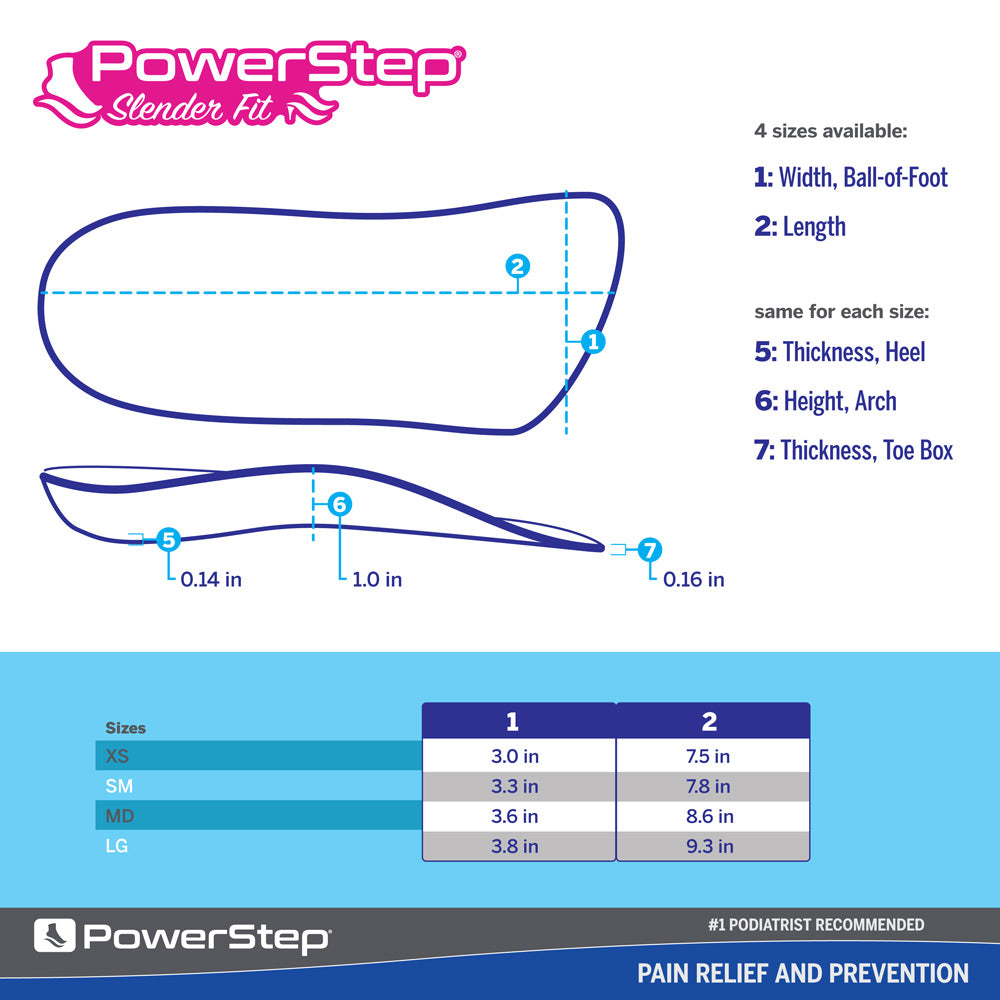 PowerStep SlenderFit 3/4 Insoles | Arch Support Insert for High Heels